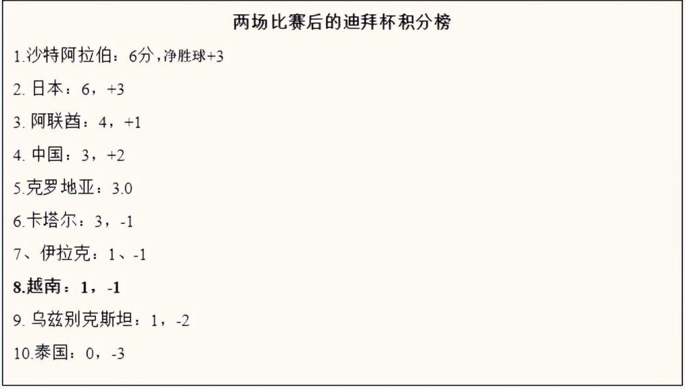 明天劳塔罗会再接受新的检查，以确认能否在对阵莱切的比赛中出场。